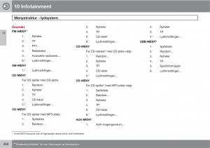 Volvo-C30-bruksanvisningen page 262 min