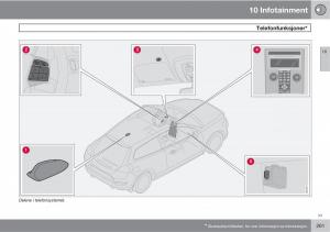 Volvo-C30-bruksanvisningen page 263 min