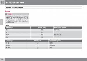 Volvo-C30-bruksanvisningen page 290 min