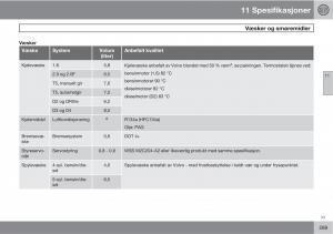 Volvo-C30-bruksanvisningen page 291 min