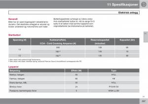 Volvo-C30-bruksanvisningen page 299 min