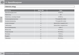 Volvo-C30-bruksanvisningen page 300 min