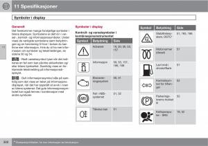 Volvo-C30-bruksanvisningen page 302 min