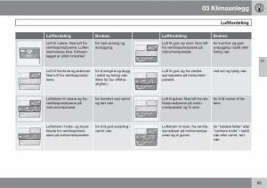 Volvo-C30-bruksanvisningen page 97 min