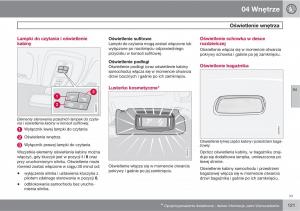 Volvo-C30-instrukcja-obslugi page 123 min