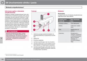 Volvo-C30-instrukcja-obslugi page 164 min