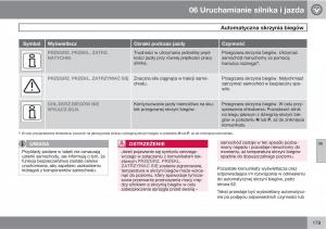 Volvo-C30-instrukcja-obslugi page 181 min