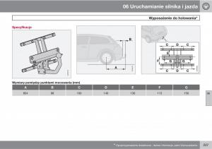 Volvo-C30-instrukcja-obslugi page 209 min