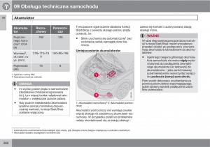 Volvo-C30-instrukcja-obslugi page 262 min