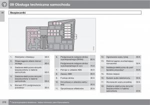 Volvo-C30-instrukcja-obslugi page 272 min