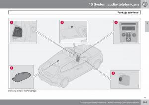 Volvo-C30-instrukcja-obslugi page 297 min