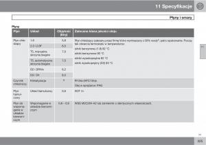 Volvo-C30-instrukcja-obslugi page 327 min