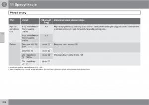 Volvo-C30-instrukcja-obslugi page 328 min