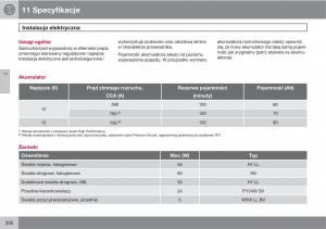 Volvo-C30-instrukcja-obslugi page 334 min