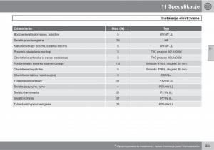 Volvo-C30-instrukcja-obslugi page 335 min