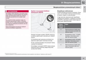 Volvo-C30-instrukcja-obslugi page 45 min