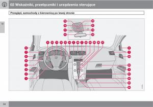 Volvo-C30-instrukcja-obslugi page 52 min