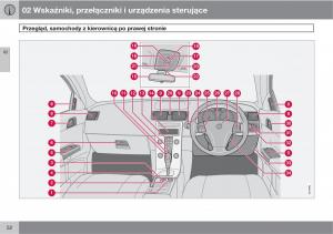 Volvo-C30-instrukcja-obslugi page 54 min