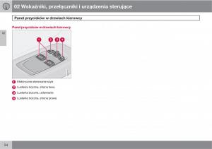 Volvo-C30-instrukcja-obslugi page 56 min