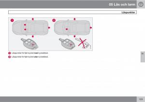 Volvo-C30-instruktionsbok page 125 min