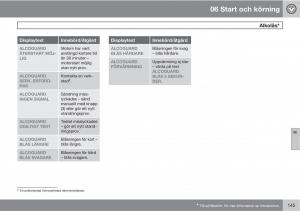 Volvo-C30-instruktionsbok page 147 min