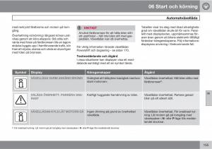 Volvo-C30-instruktionsbok page 157 min