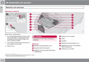 Volvo-C30-instruktionsbok page 216 min