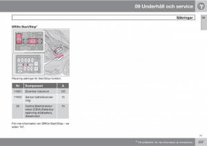 Volvo-C30-instruktionsbok page 239 min