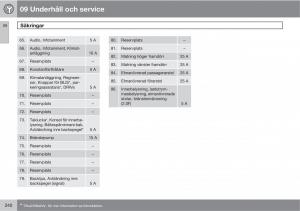 Volvo-C30-instruktionsbok page 242 min