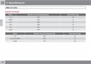 Volvo-C30-instruktionsbok page 284 min