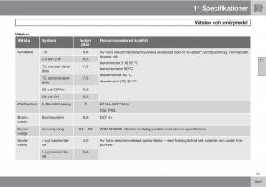 Volvo-C30-instruktionsbok page 289 min