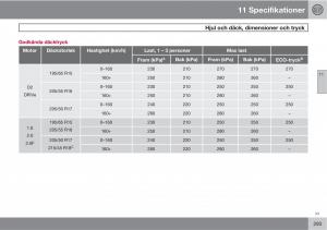 Volvo-C30-instruktionsbok page 295 min