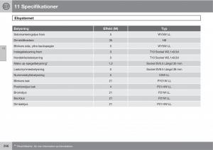 Volvo-C30-instruktionsbok page 298 min