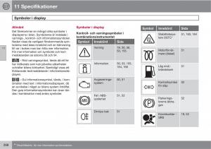 Volvo-C30-instruktionsbok page 300 min