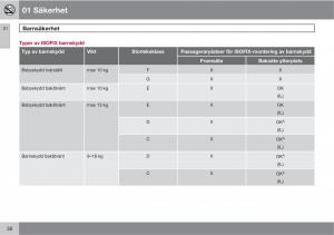 Volvo-C30-instruktionsbok page 40 min