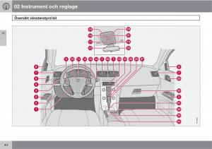 Volvo-C30-instruktionsbok page 46 min