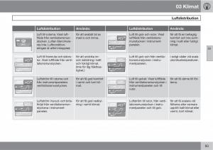 Volvo-C30-instruktionsbok page 95 min