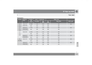 Volvo-S40-II-2-Bilens-instruktionsbog page 176 min