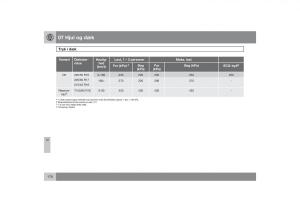 Volvo-S40-II-2-Bilens-instruktionsbog page 177 min