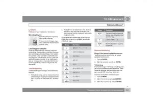 Volvo-S40-II-2-Bilens-instruktionsbog page 242 min