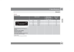 Volvo-S40-II-2-Bilens-instruktionsbog page 264 min