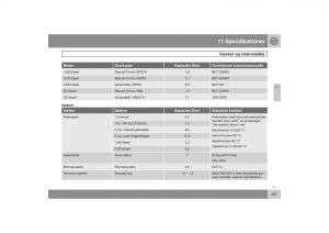 Volvo-S40-II-2-Bilens-instruktionsbog page 268 min