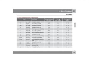 Volvo-S40-II-2-Bilens-instruktionsbog page 270 min