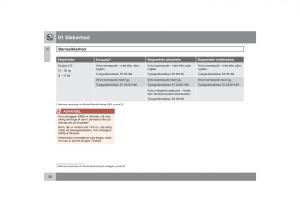 Volvo-S40-II-2-Bilens-instruktionsbog page 37 min