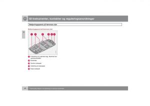 Volvo-S40-II-2-Bilens-instruktionsbog page 47 min