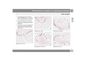 Volvo-S40-II-2-Bilens-instruktionsbog page 72 min