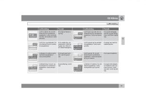 Volvo-S40-II-2-Bilens-instruktionsbog page 92 min