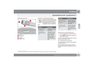 Volvo-S40-II-2-Bilens-instruktionsbog page 94 min