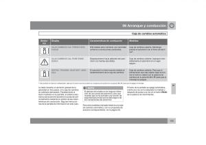 Volvo-S40-II-2-manual-del-propietario page 156 min