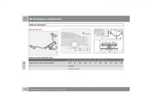 Volvo-S40-II-2-manual-del-propietario page 175 min